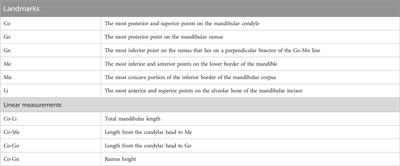 Gestational intermittent hypoxia reduces mandibular growth with decreased Sox9 expression and increased Hif1a expression in male offspring rats